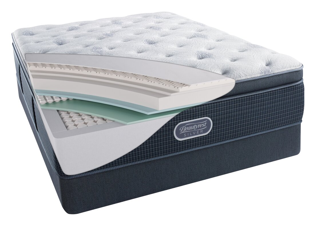 simmons medium gel memory foam mattress